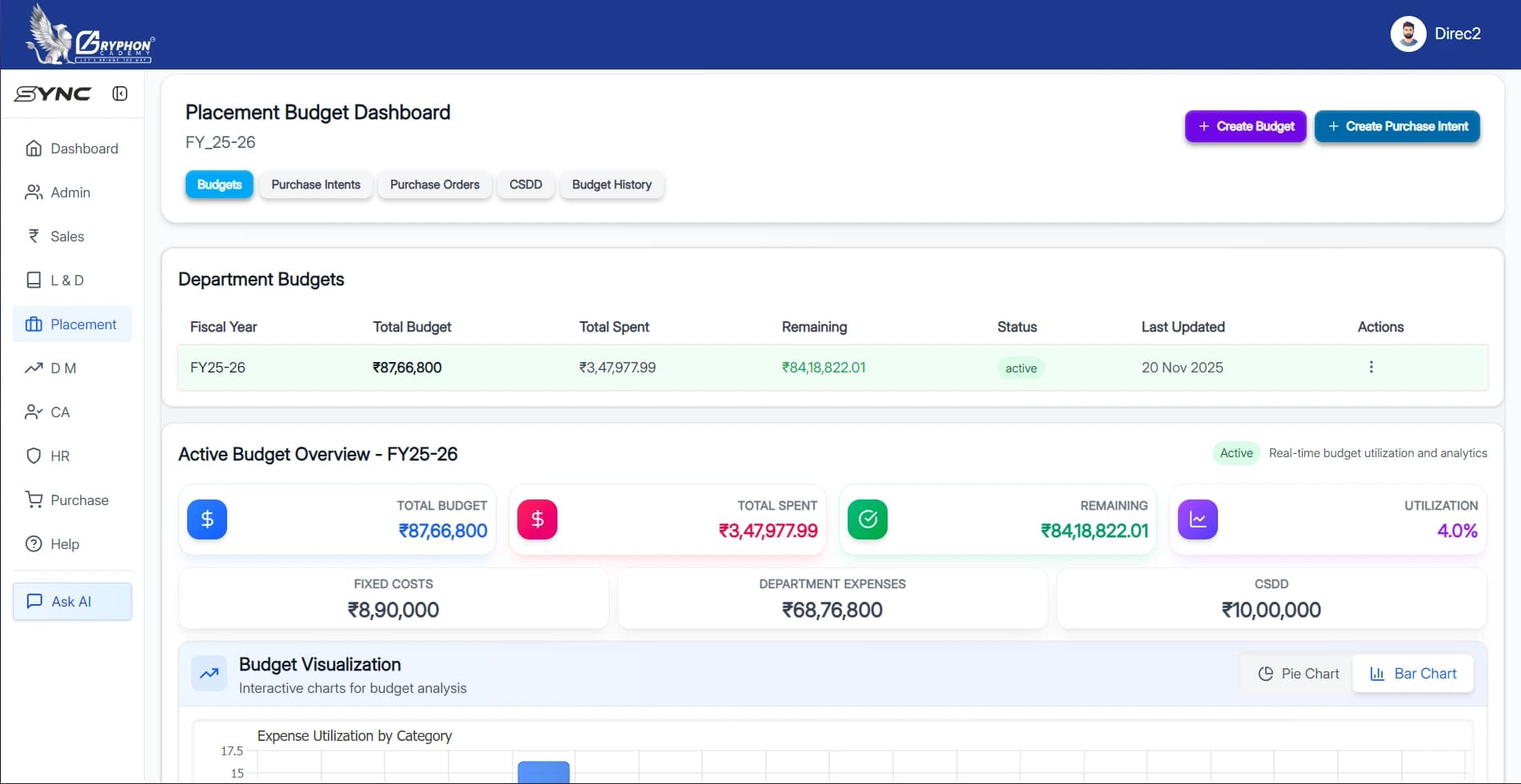 CRM: Financial Budget Module